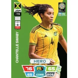 119.  Chantelle Swaby