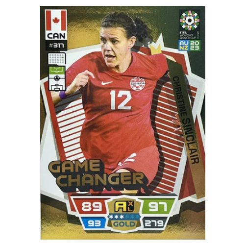 317.  Christine Sinclair