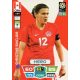 34.  Christine Sinclair