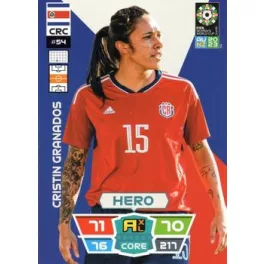 54.  Cristin Granados