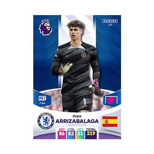 119.  Kepa Arrizabalaga 