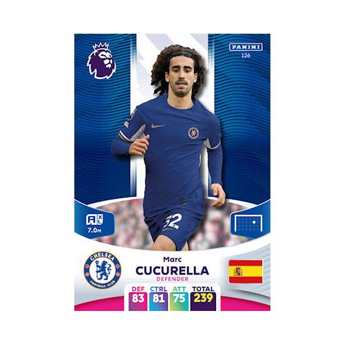 126.  Marc Cucurella 