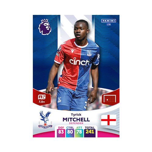 138.  Tyrick Mitchell 