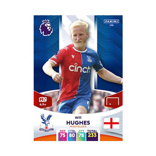 146.  Will Hughes 