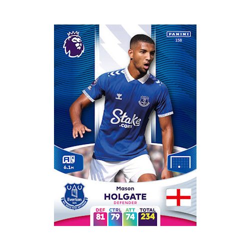 158.  Mason Holgate 