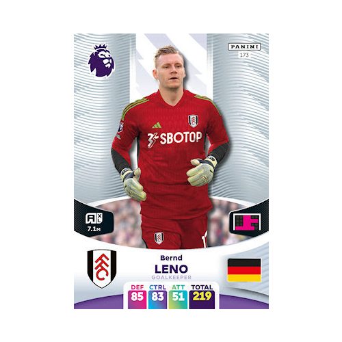 173.  Bernd Leno 