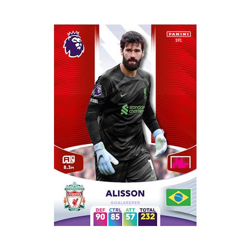 191.  Alisson 