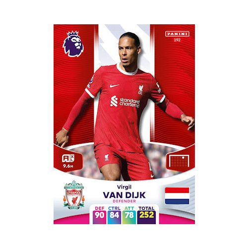 192.  Virgil van Dijk 