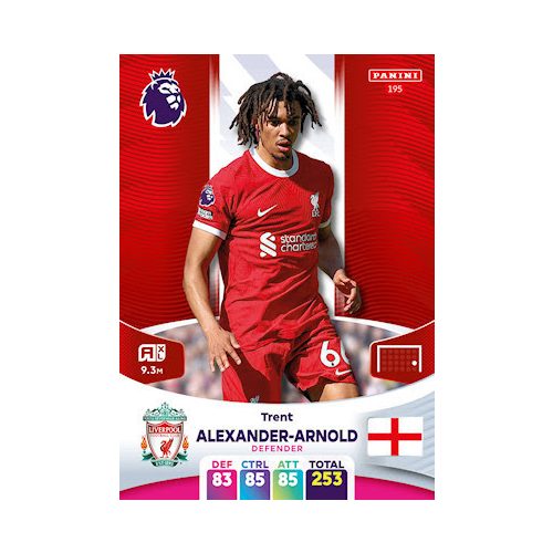 195.  Trent Alexander-Arnold 