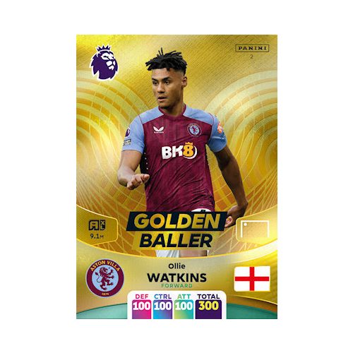 2. Ollie Watkins