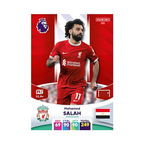 202.  Mohamed Salah 