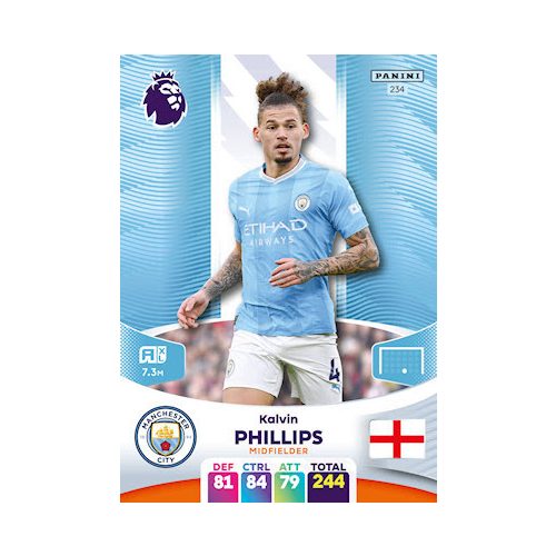 234.  Kalvin Phillips 