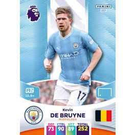 237.  Kevin De Bruyne 