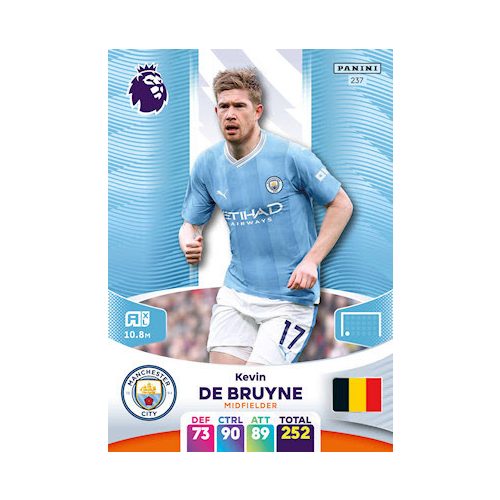 237.  Kevin De Bruyne 