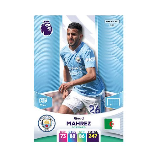 242.  Riyad Mahrez 