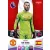 245.  David De Gea 