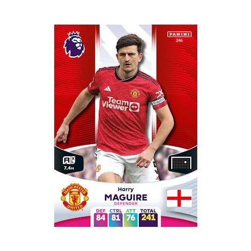 246.  Harry Maguire 