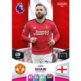 251.  Luke Shaw 