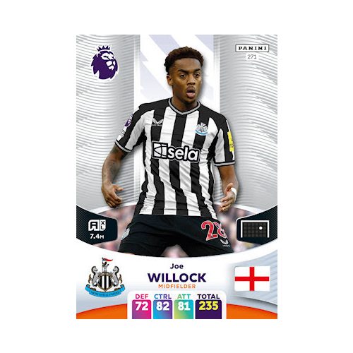 271.  Joe Willock 