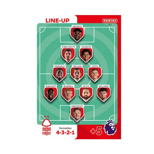 297.  Line-Up - Nottingham Forest