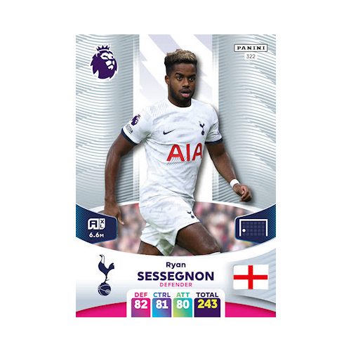 322.  Ryan Sessegnon 