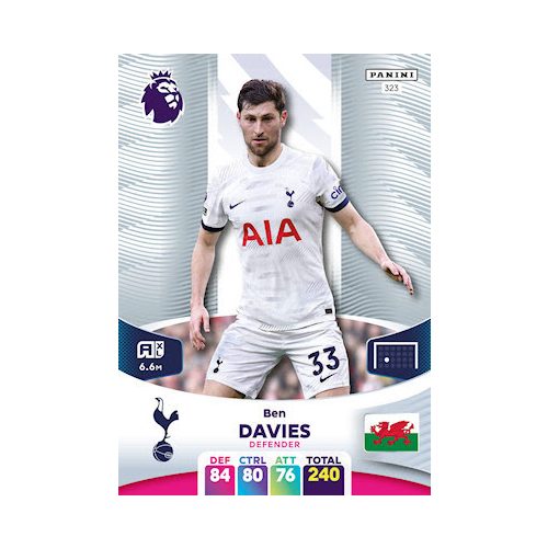 323.  Ben Davies 