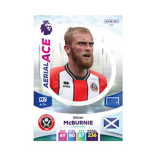 377. Oli McBurnie