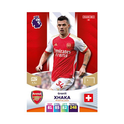 40.  Granit Xhaka