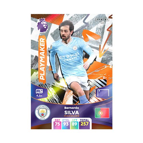 420. Bernardo Silva