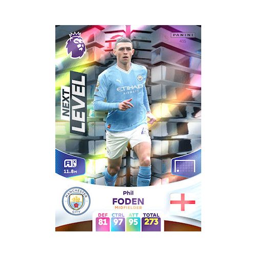 435. Phil Foden