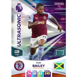 436. Leon Bailey