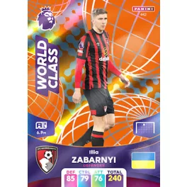 442. Illya Zabarnyi