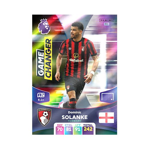 451. Dominic Solanke