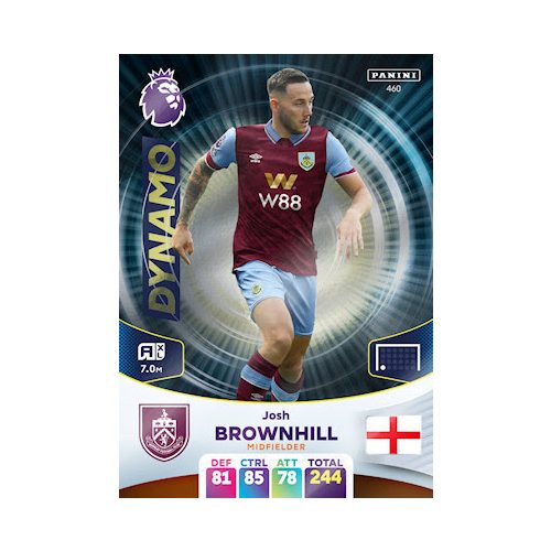 460. Josh Brownhill