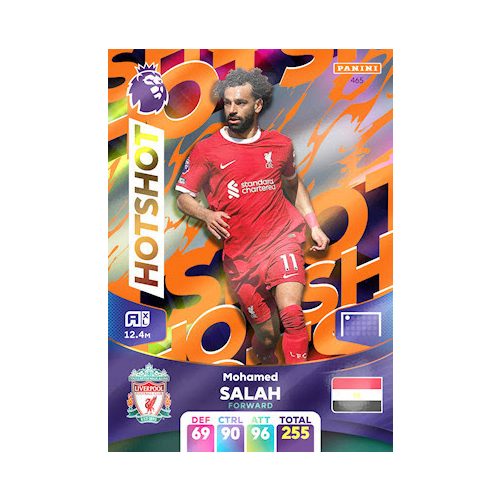 465. Mohamed Salah