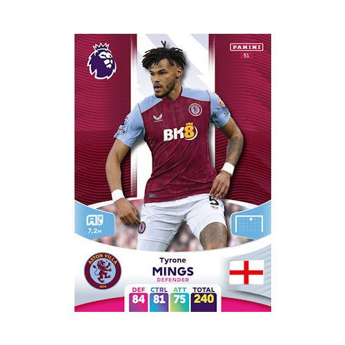 51.  Tyrone Mings