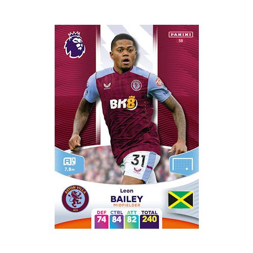 58.  Leon Bailey