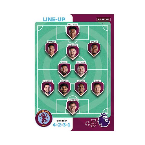 63.  Line-Up - Aston Villa