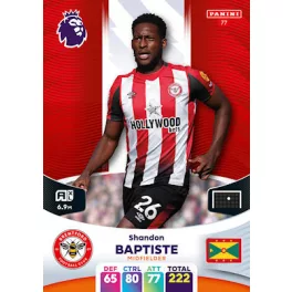 77.  Shandon Baptiste