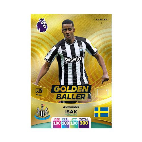 8. Alexander Isak