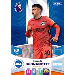 95.  Facundo Buonanotte 