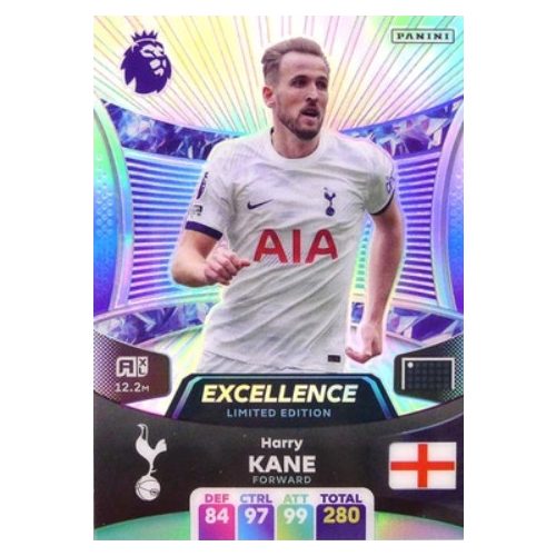 Harry Kane - Excellence