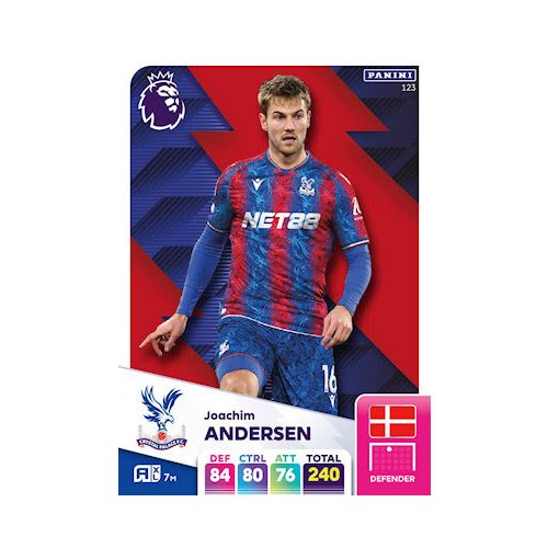 123. Joachim Andersen