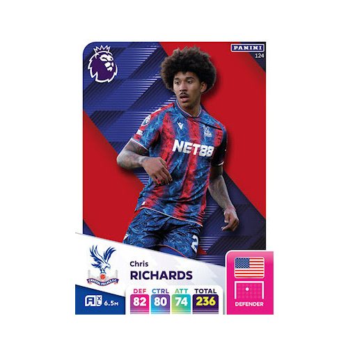 124. Chris Richards