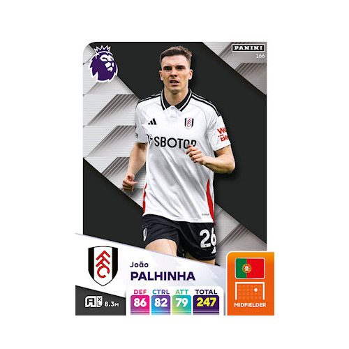 166. Joao Palhinha