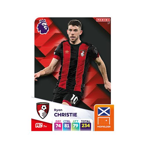 17. Ryan Christie