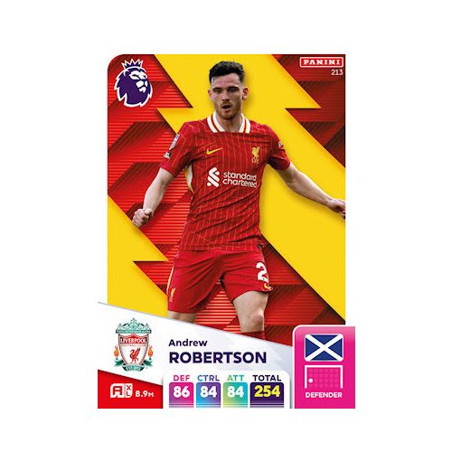 213. Andy Robertson