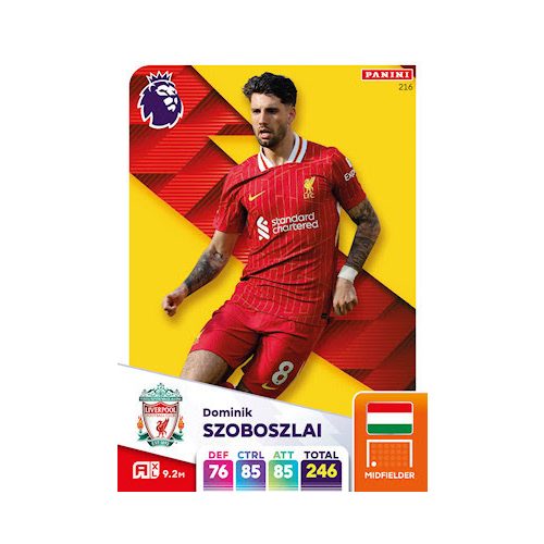 216. Dominik Szoboszlai