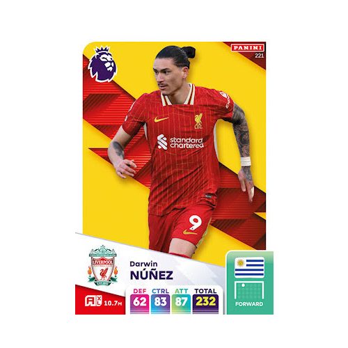 221. Darwin Nunez