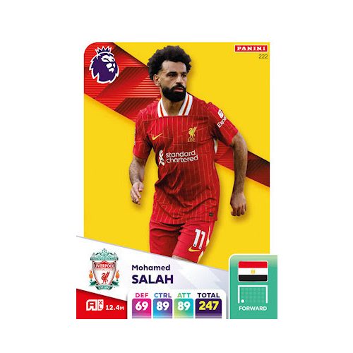 222. Mohammed Salah